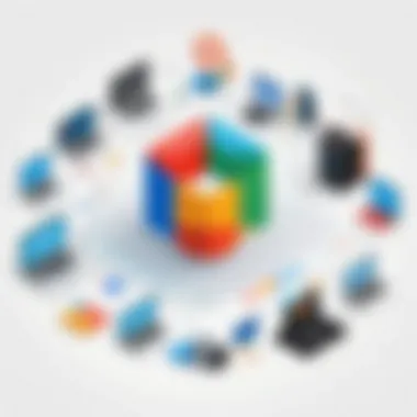Functionality Breakdown of Zoho Products Functionality breakdown of Zoho products